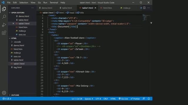 VS Code tips Full screen mode and the Toggle Full screen command best setting command full screen v смотреть онлайн