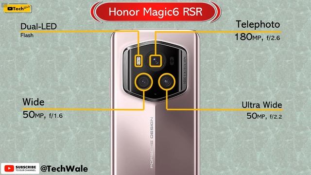 Huawei Pura 70 Ultra Vs Honor Magic 6 RSR Porsche Design | Full Comparison 2024 @techwale269