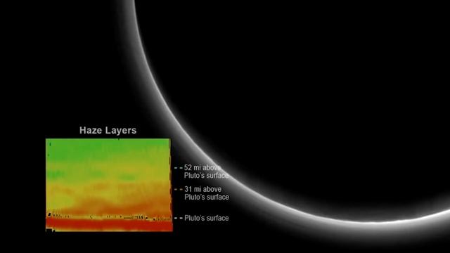 The Infinity Zoo - Pluto