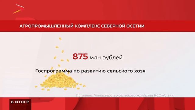 Лекарства теперь доступны жителям отдалённых районов Северной Осетии смотреть онлайн