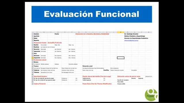 "Aspectos Prácticos del Control de entrenamiento a Edades Tempranas" Aplicación a todos los deporte смотреть онлайн