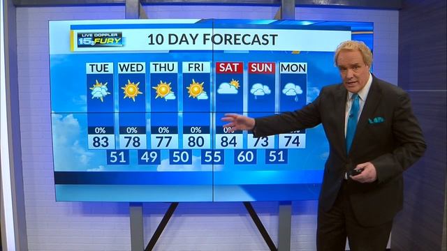 Smoke and haze will dissipate this afternoon смотреть онлайн