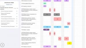 Уникальная запатентованная система «АНАТА» для автоматизации процесса обучения.