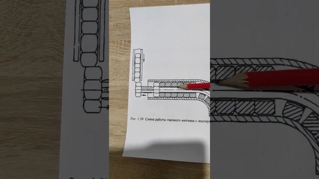 Принцип работы гаечного метчика с изогнутым хвостовиком смотреть онлайн