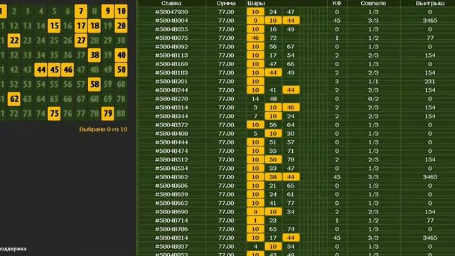 DANILIN keno 13013 кено смотреть онлайн