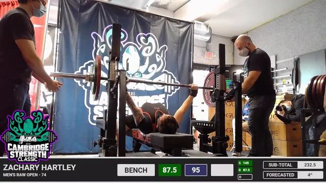 2021 USA Powerlifting Cambridge Strength Classic Session 1 смотреть онлайн