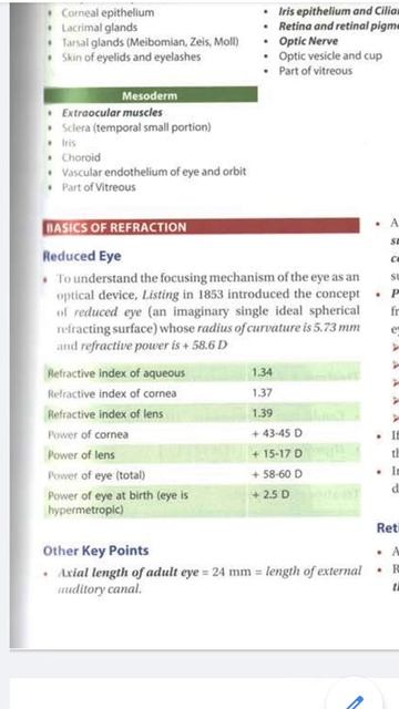 reduced eye #ophthalmology смотреть онлайн
