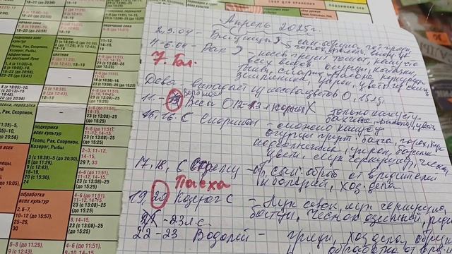 2011а.  Апрель посевной. 22.03.25 г.