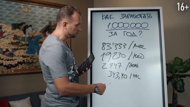 Мышление долларового миллионера