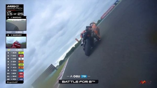 MotoGP 2 этап сезон 2025