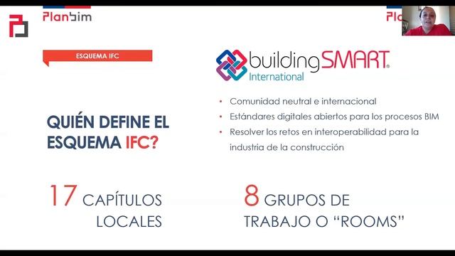 Tardes de BIM | Sesión 5 - Interoperabilidad en BIM (IFC) смотреть онлайн