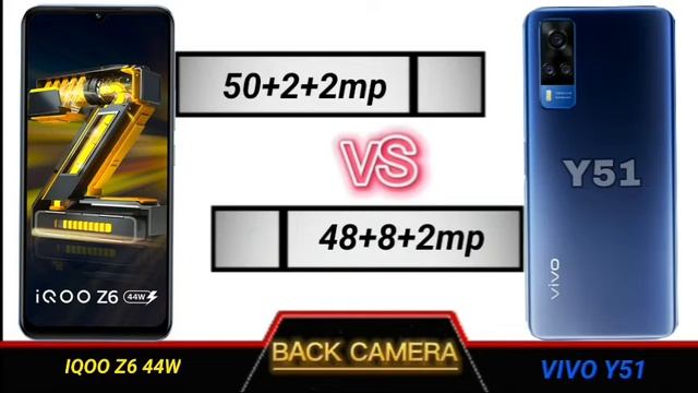 iqoo z6 44w vs vivo y51 full comparison. смотреть онлайн