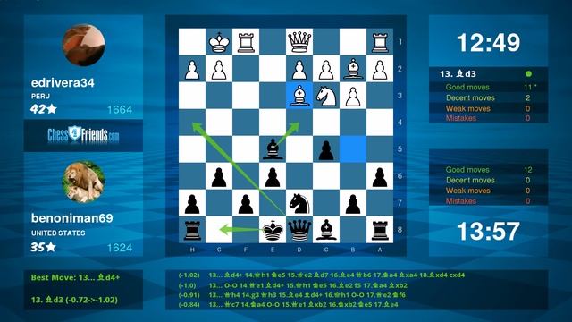 Chess Game Analysis: edrivera34 - benoniman69 : 0-1 (By ChessFriends.com) смотреть онлайн