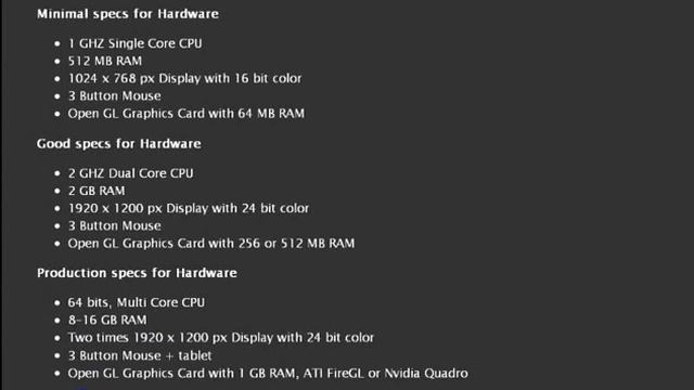 1 Hardware requirement to install Blender Nepali смотреть онлайн