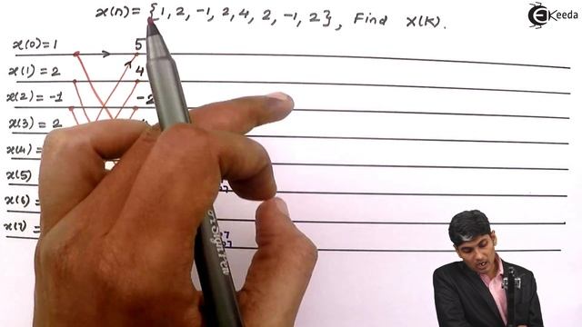 Problem on DIT(Decimation In Time) Fast Fourier Transform (FFT) Flow Graph смотреть онлайн
