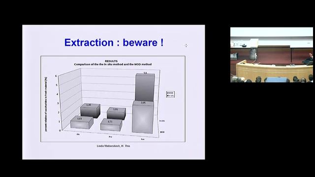 Public Lecture by Prof Hervé This: Molecular Gastronomy and the Future of Food смотреть онлайн