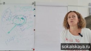 МАСТЕРСТВО ЖИТЬ 2