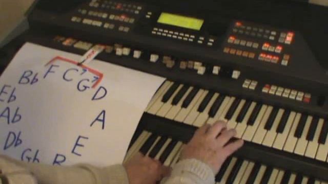 Circle of Fifths Part Three The Three Chord Trick смотреть онлайн