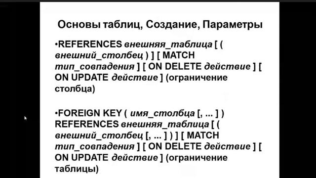 Базы данных Лекция 14 02 23 смотреть онлайн