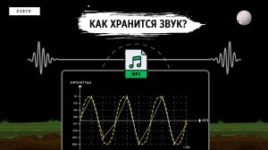 КАК КОМПЬЮТЕР ХРАНИТ ЗВУК? | MP3