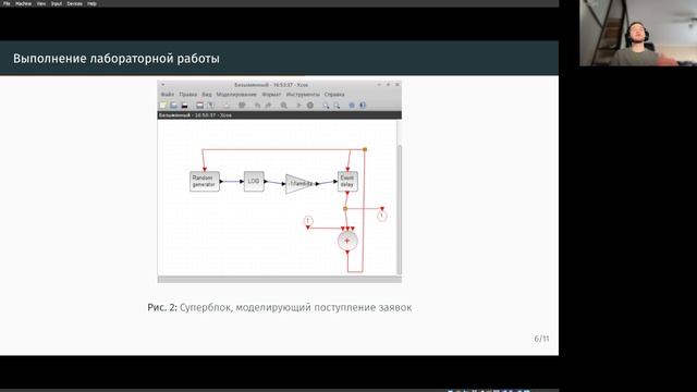 презентация лаб7 имитмод смотреть онлайн