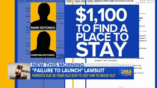 Parents take 30-year-old son to court to get him to move out смотреть онлайн