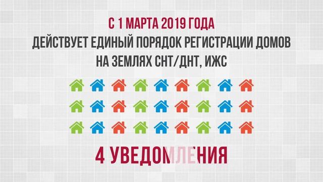 МО БТИ смотреть онлайн