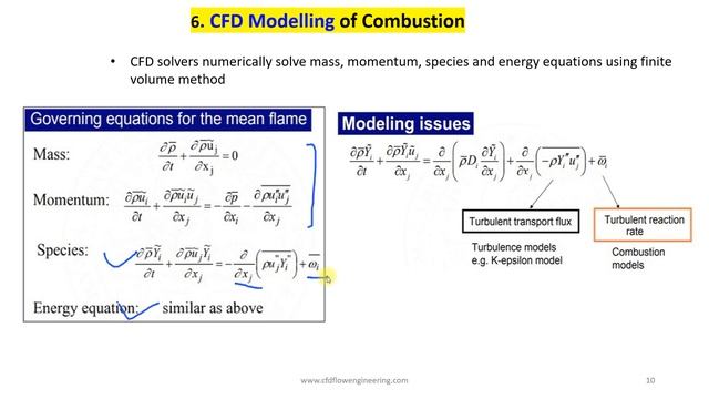 CFD Modelling of Cement kiln with Combustion Models - Part 1, Case Studies and Tutorials смотреть онлайн