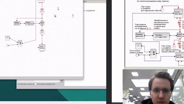 Имитационное моделирование. Лабораторная работа 7 смотреть онлайн