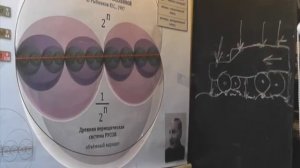 Что такое Инерция Рыбников Ю.С