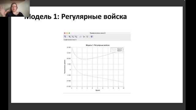 математическое моделирование лаб 3 - защита презентации смотреть онлайн