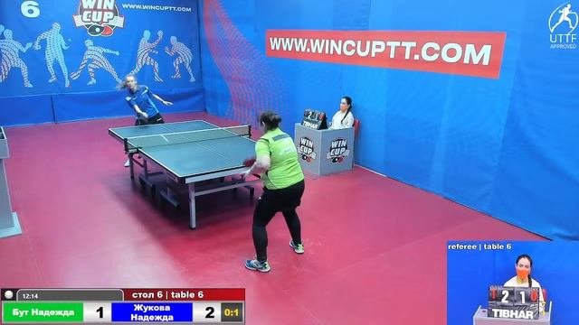 Бут Надежда 0-3 Жукова Надежда Турнир Восток 8 WINCUP 01.01.2022 Прямой эфир.Зал 6 смотреть онлайн