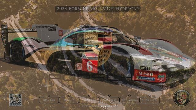 Porsche 963 LMDh Hypercar 2023 - Assetto Corsa Car Mod FREE + Car Screensaver #assettocorsa #acmods смотреть онлайн
