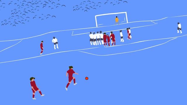 England 2 - 1 Denmark Euro 2021 Highlights and Goals Animated смотреть онлайн