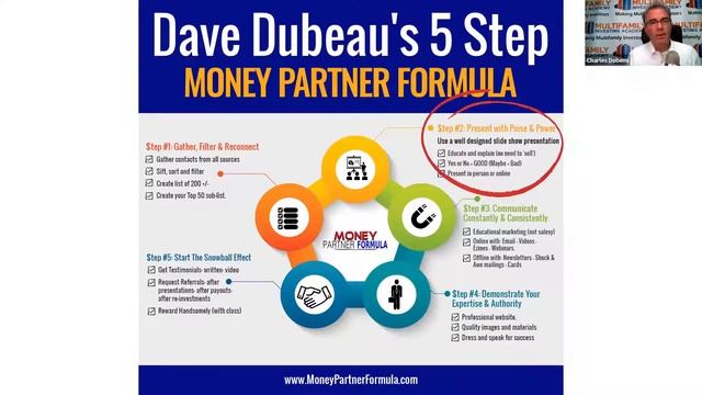 #19: How To Systematically Raise Capital With Dave Dubeau