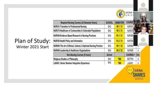 Siena Shares Series: Episode 13: RN-to-BSN Degree Program смотреть онлайн