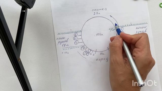 5) РОСТОК 50+ (ЧАСТЬ 2)