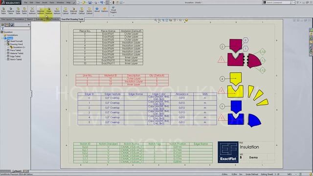 ExactFlat Guartanteed Success Program смотреть онлайн
