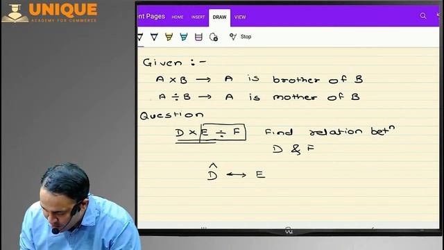 CSEET Logical Reasoning Statement and Assumption Lecture 4 смотреть онлайн