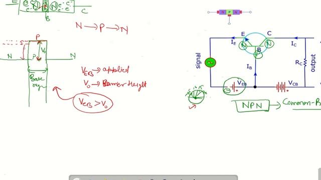 Working of NPN and PNP Transistors with Energy level diagram and role of barrier height.... смотреть онлайн
