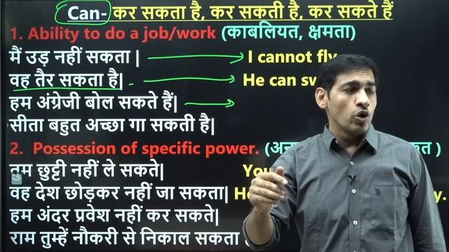 Shall Will May Might Should Would | Modal Verbs in English | Live смотреть онлайн