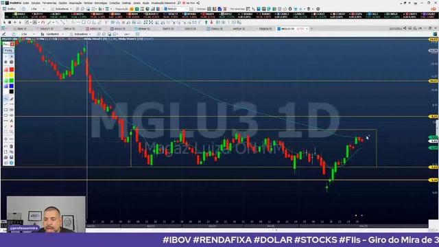 #IBOV #RENDAFIXA #DOLAR #STOCKS #FIIs - Giro do Mira de 31-03-2022 смотреть онлайн