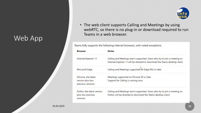 Microsoft Teams Clients & Devices смотреть онлайн