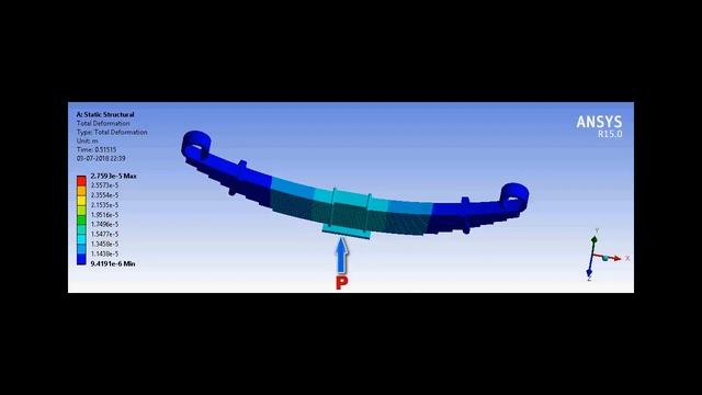Leaf Spring Deflection Analysis смотреть онлайн