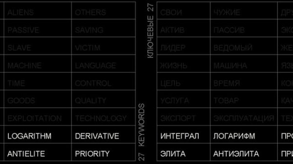 KeyWords27 Go West DANILIN   West End Girls   Pet Shop Boys   Willage People