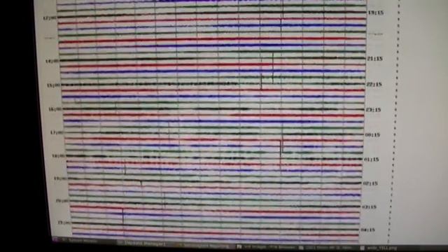 Yellowstone Secret Eruption Program смотреть онлайн