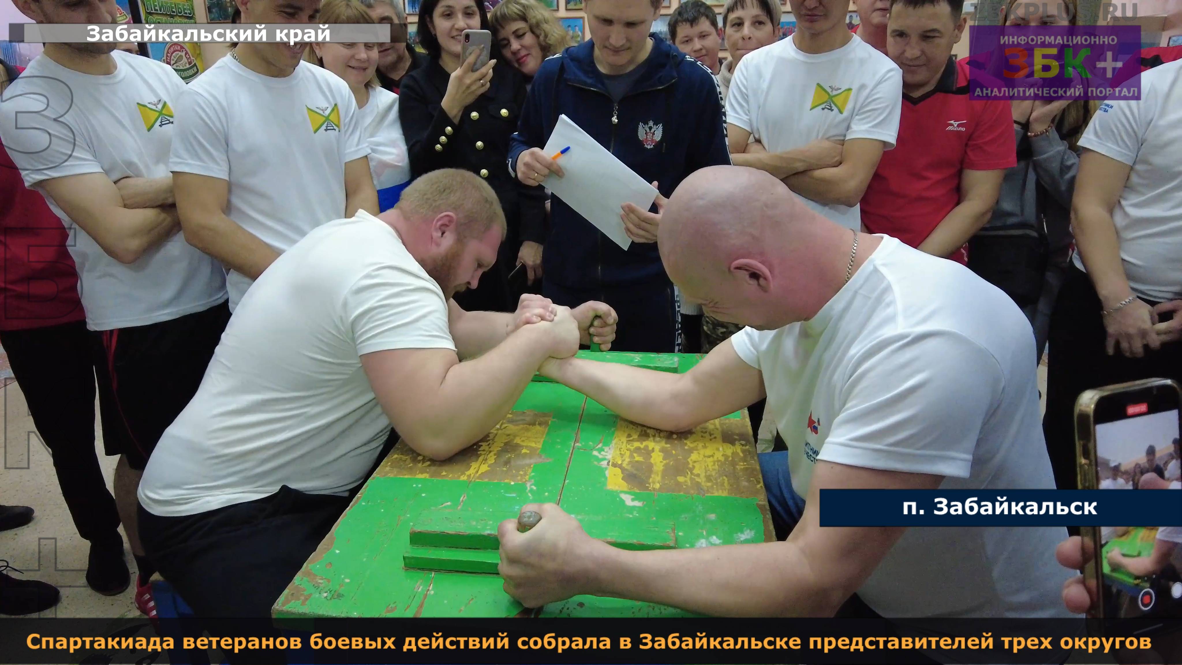 ЗБК + Спартакиада ветеранов боевых действий собрала в Забайкальске представителей трех муниципальных смотреть онлайн
