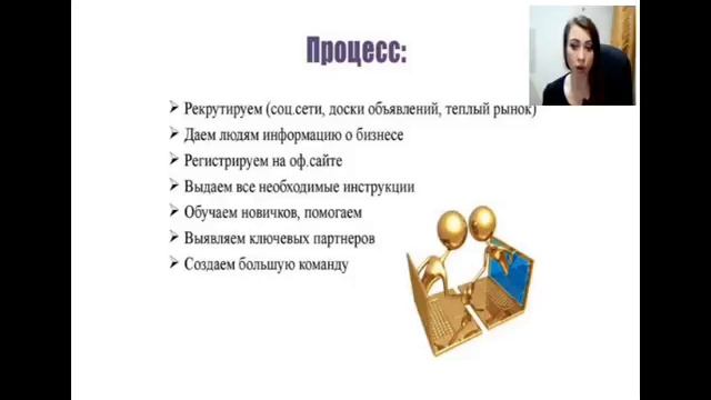 Суть бизнеса кратко. Светлана Полянская смотреть онлайн