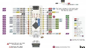ДЕЛАЕМ ПРОГРАММАТОР ИЗ ARDUINO NANO, БЫСТРО И РЕЗКО