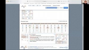 Выбор дат по Ци Мэнь: что делать, когда выбора нет